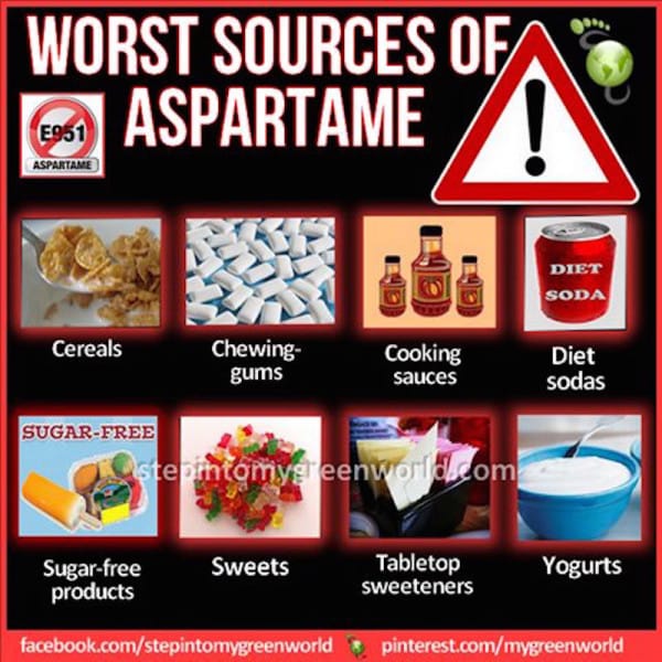 Why should you avoid „light”products?- Aspartame – Un homme sain dans un  environnement sain